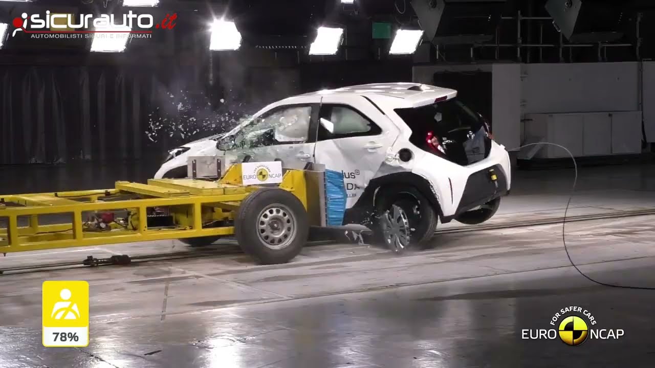 Toyota Aygo X - 2022 - Crash test Euro NCAP