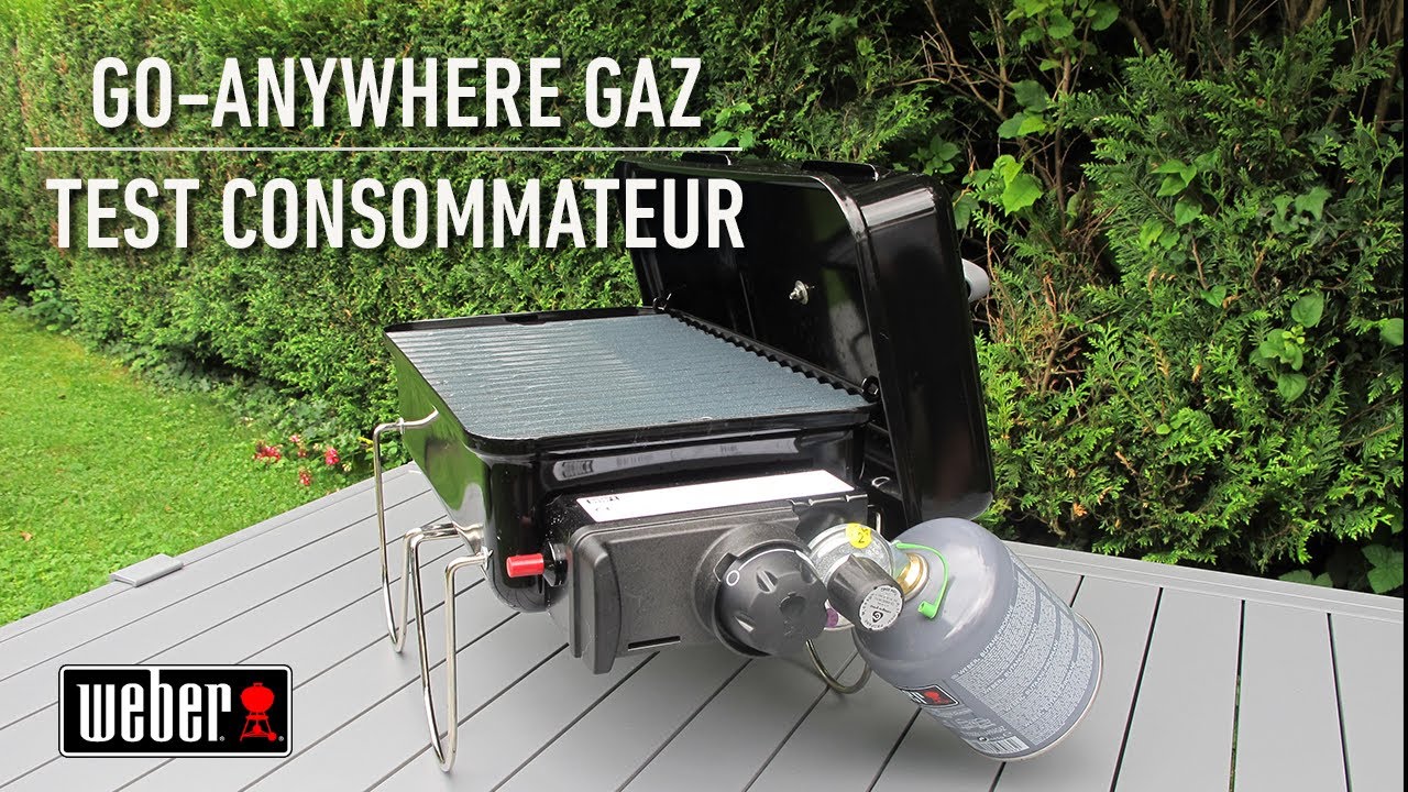 Go-Anywhere gaz | Présentation | Test consommateur