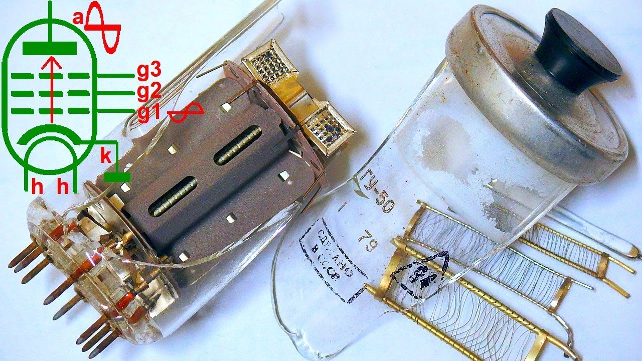 How does a vacuum tube work (GU-50 power pentode autopsy)