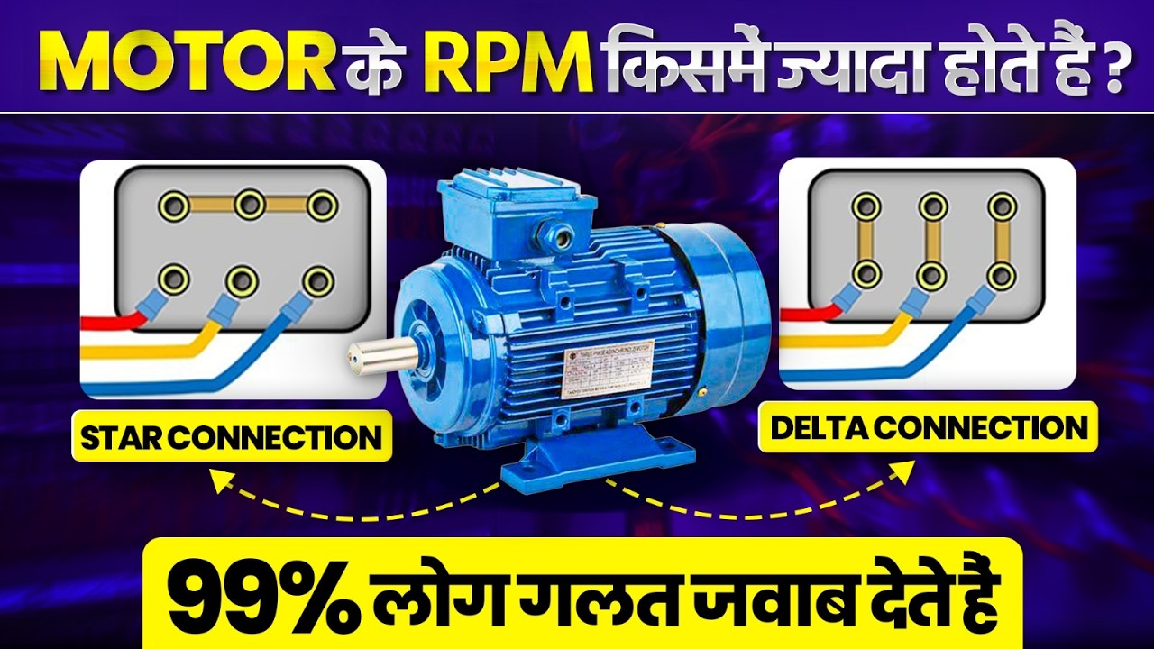Most Important Star Delta Starter Interview Question | Motor RPM & Speed Concept