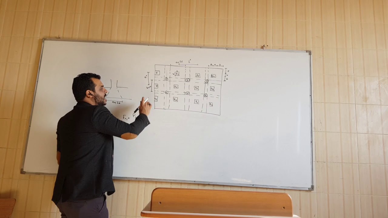 Lecture 6 - Foundation - Raft - Replacement Soil