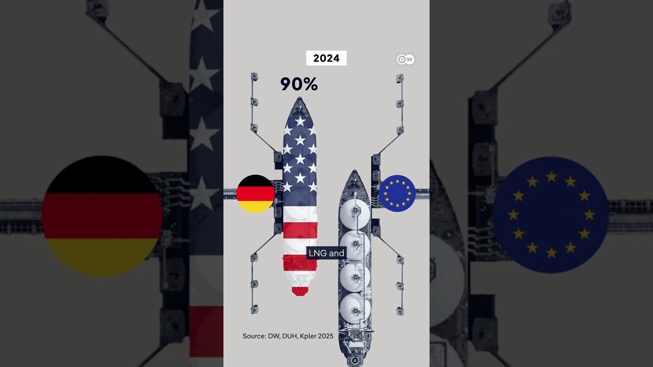Is the US becoming the EU&rsquo;s new Russia for gas? | DW News