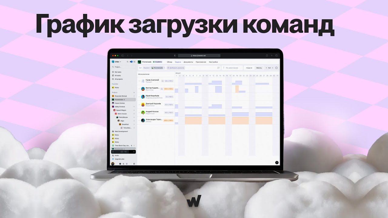 График Загруженности для планирования