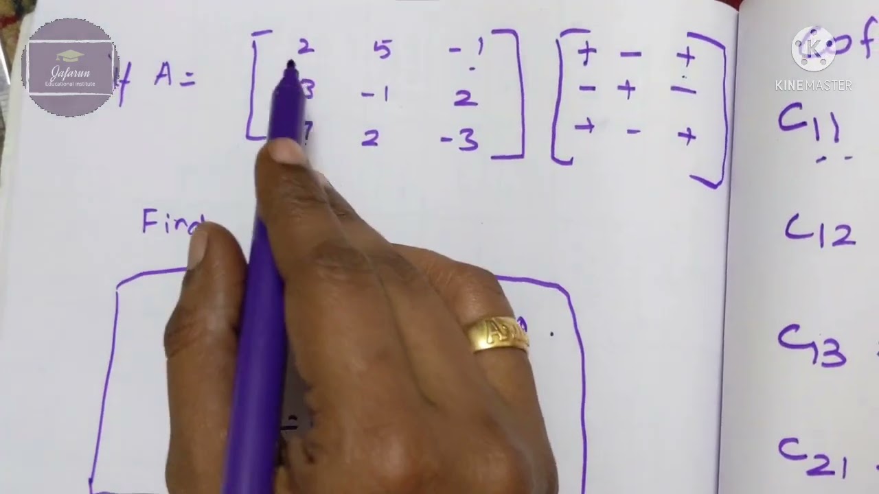 Business Mathematics # Inverse Of Matrix # In Tamil # By Dr.J.Prema