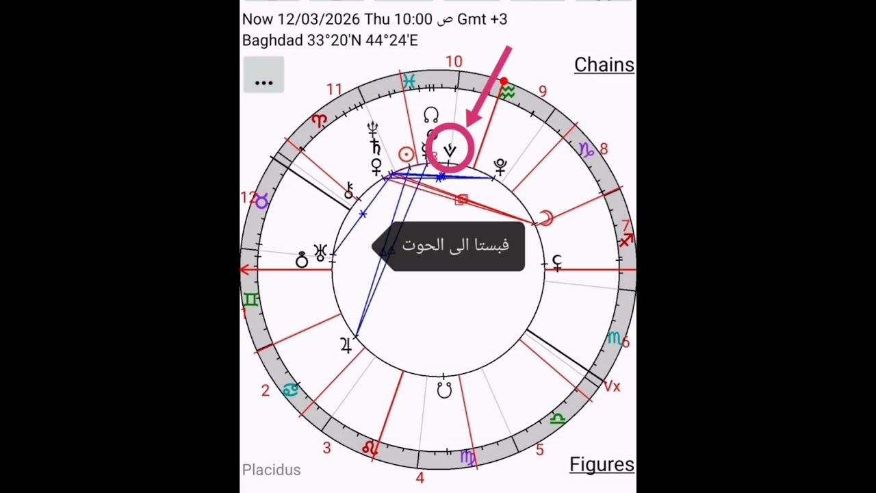 قمر الجدي يفرض النظام وفيستا توقظ فينا الحدس الروحي السماء الان 12/3/2026