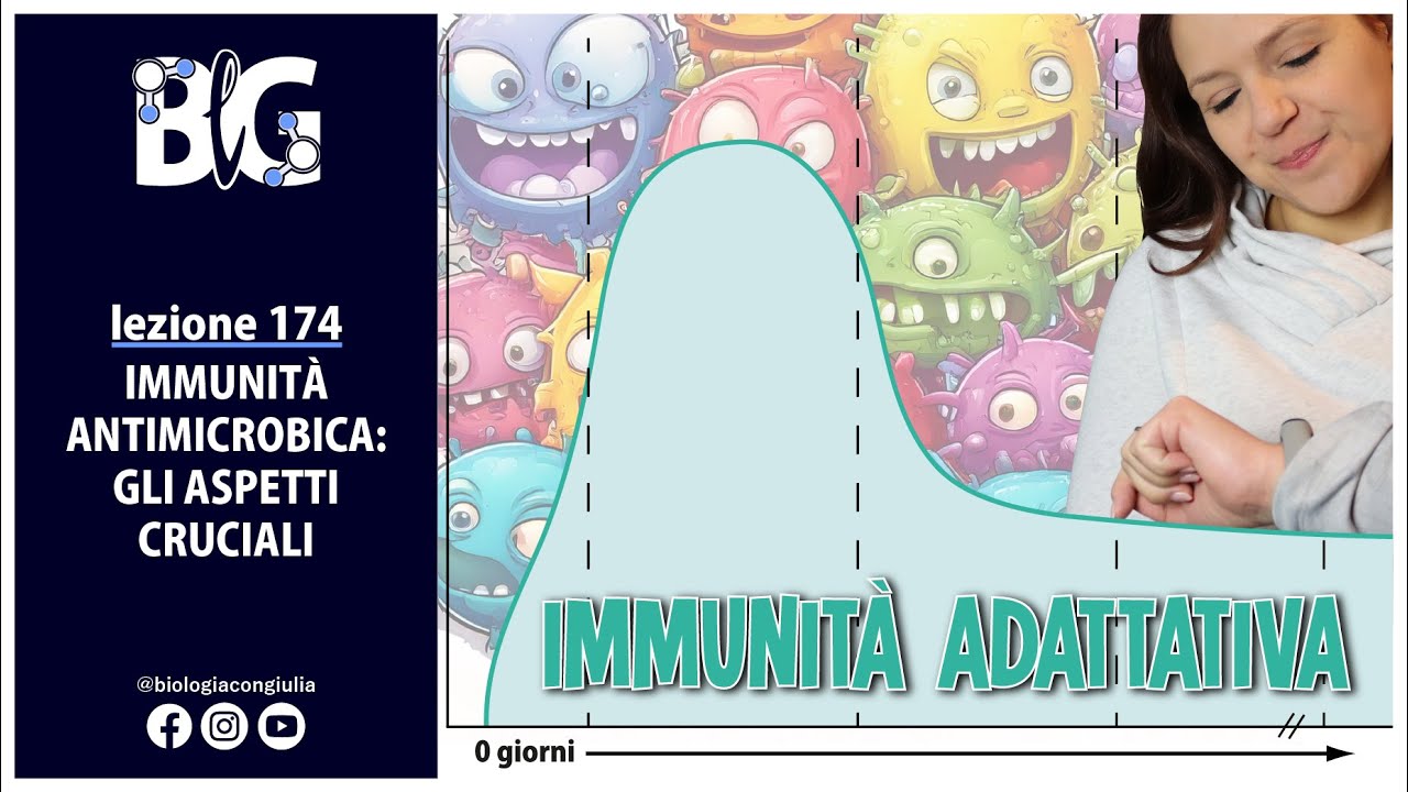 IMMUNITÀ ANTIMICROBICA: gli aspetti cruciali