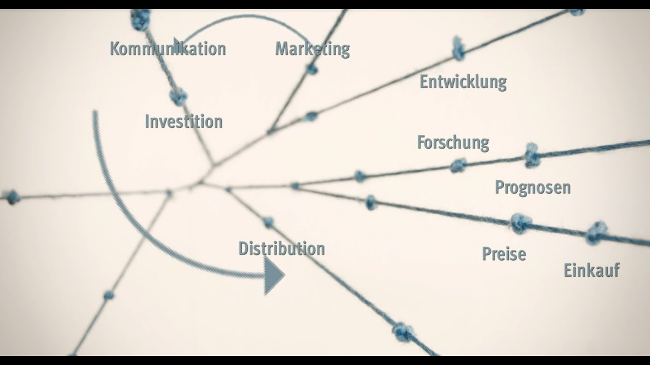 Was ist Prozessmanagement?