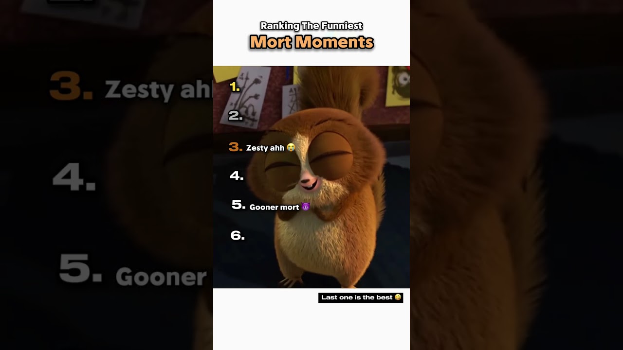 Ranking The Funniest Mort Moments 😭