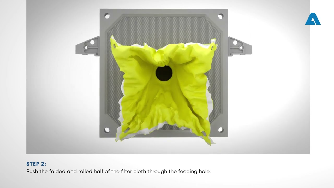 How do you install a non-gasketed filter cloth?