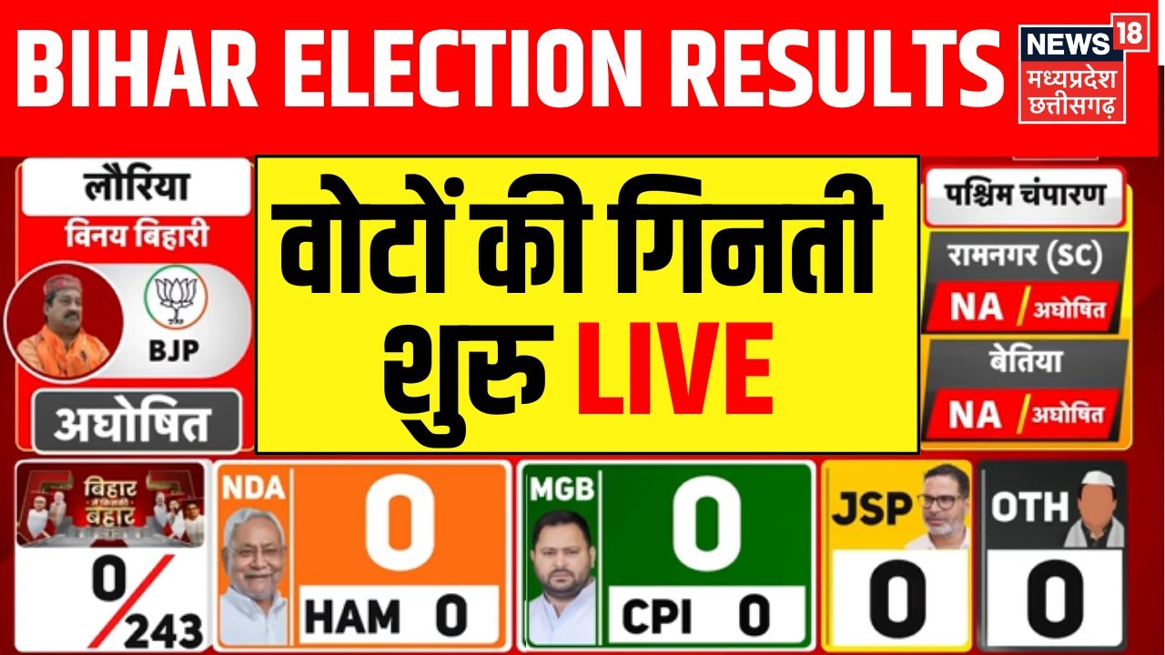 Bihar Election Results Breaking : वोटों की गिनती शुरु LIVE | NDA | Mahagathbandhan | Tejashwi Yadav