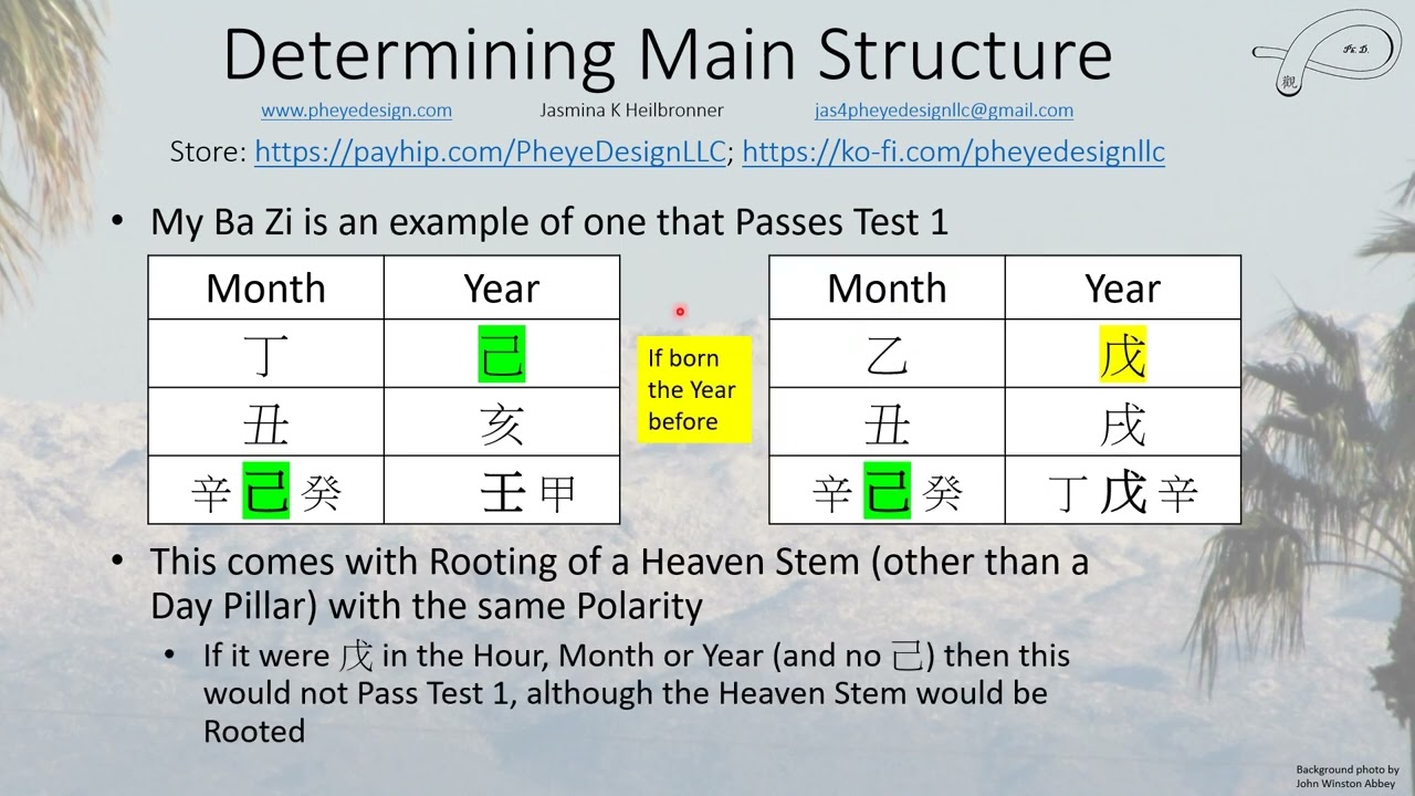 Determining your BaZi Main Structure
