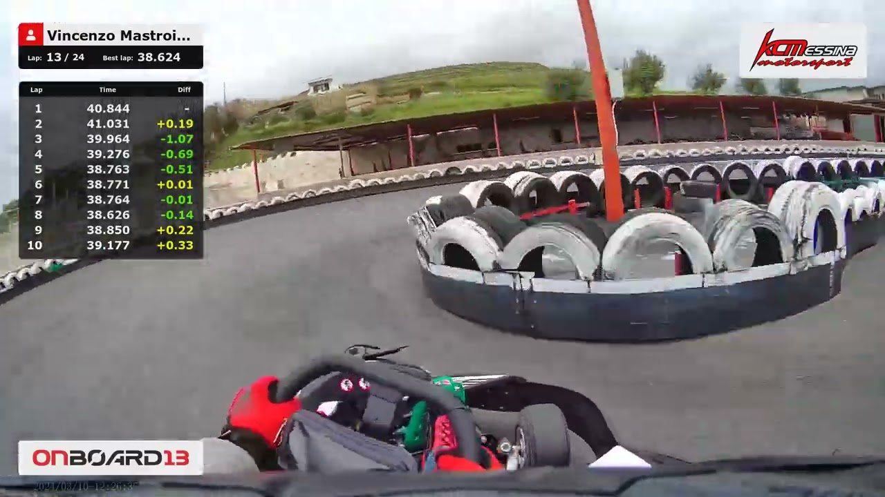KARTINGCLUB MESSINA MASTROIANNI VINCENZO