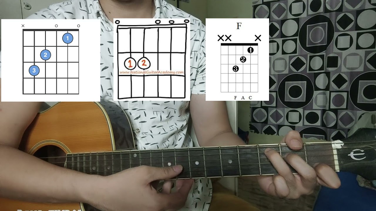 The Lord's Prayer, for beginners Guitar Tutorial