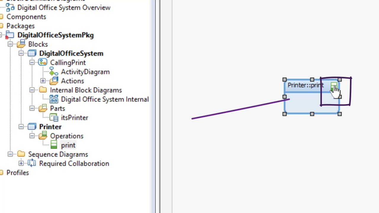 #47 IBM Rhapsody TipOfTheDay Using SysML CallOperation for model execution