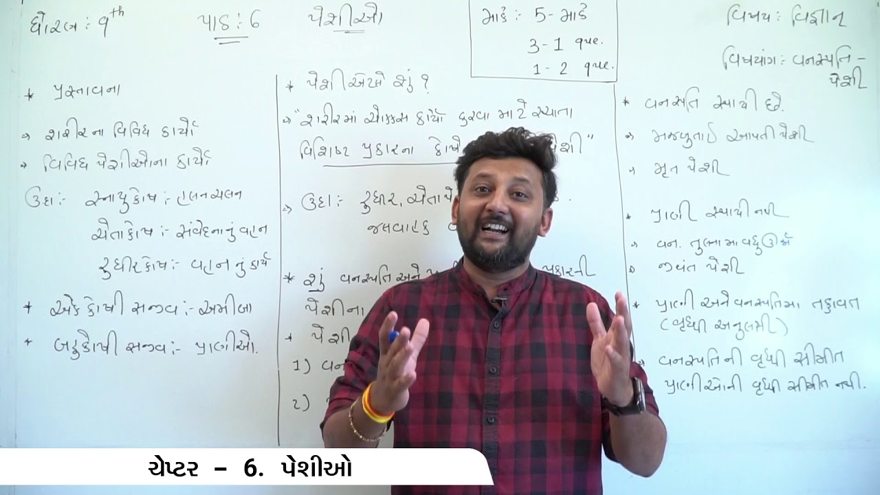 STD 9 SCIENCE CH 6 PART 1