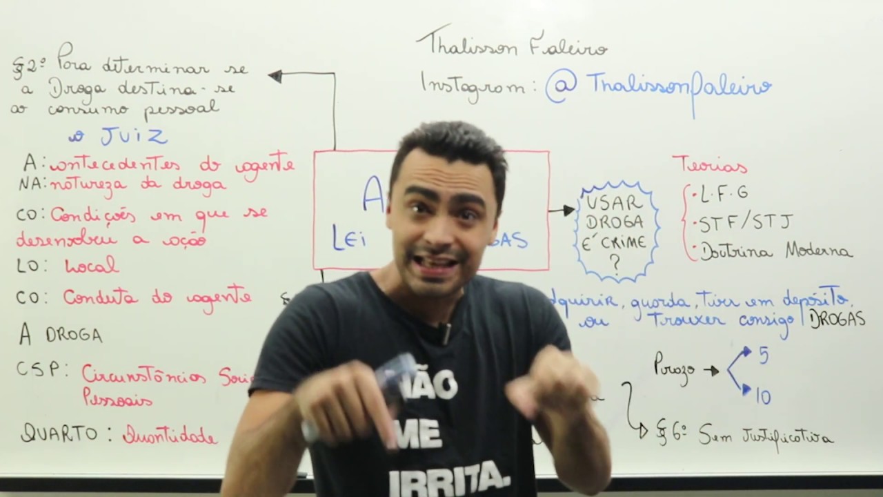 Lei de Drogas | Art 28 - Prof. Thalisson Faleiro