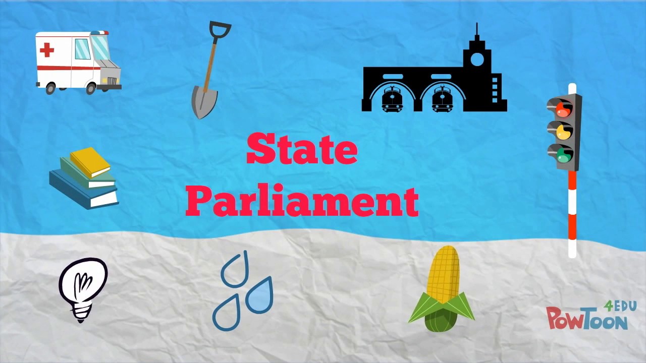 What do they do? The Levels of Australian Government and their Responsibilities