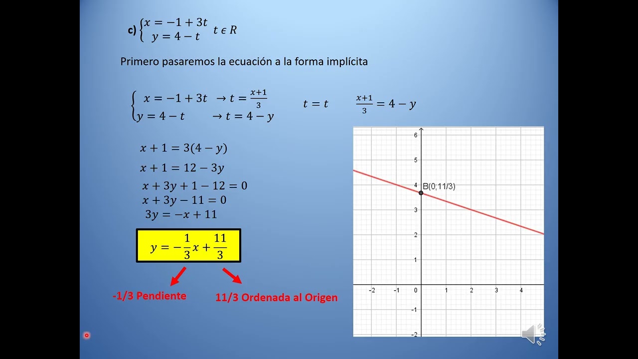 11  Recta Explicita y segmentaria
