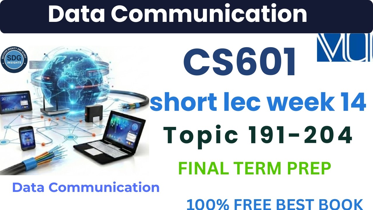 cs601 short lecture 14 week 14 topic 192 to 204