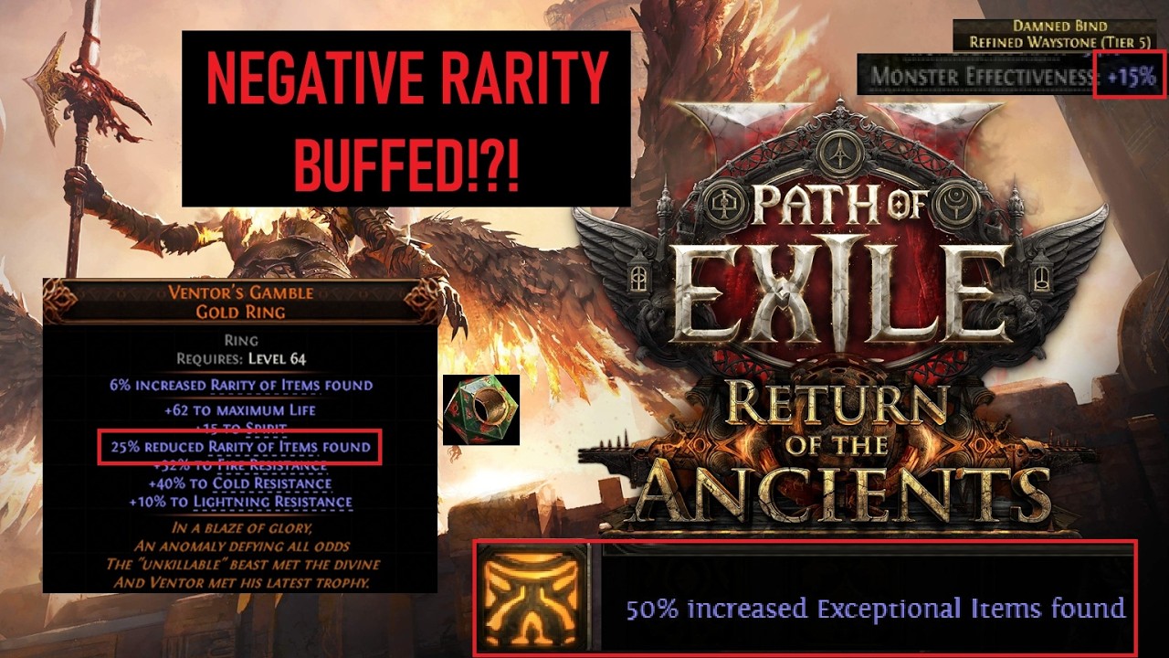 Полное руководство по отрицательной редкости в 0.5 | Path of Exile 2: Возвращение Древних