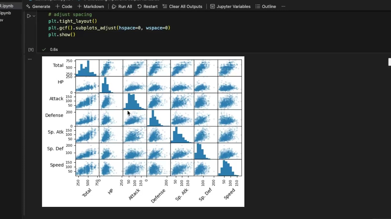 Multiple regression with... Pokemon again (in my own words)