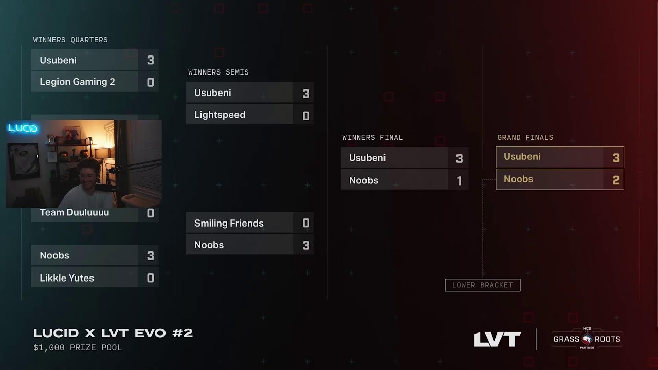 Evo Series II Today!