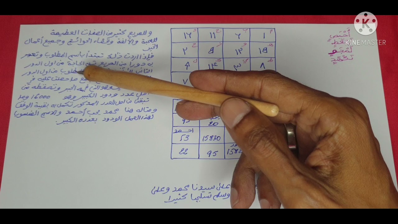 الوفق المربع وما يحق به من قواعد.للشيخ عبدالرحمان السيراجي المغربي