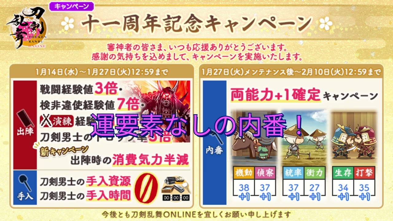【刀剣乱舞】1/28   大阪城に行く前の感謝