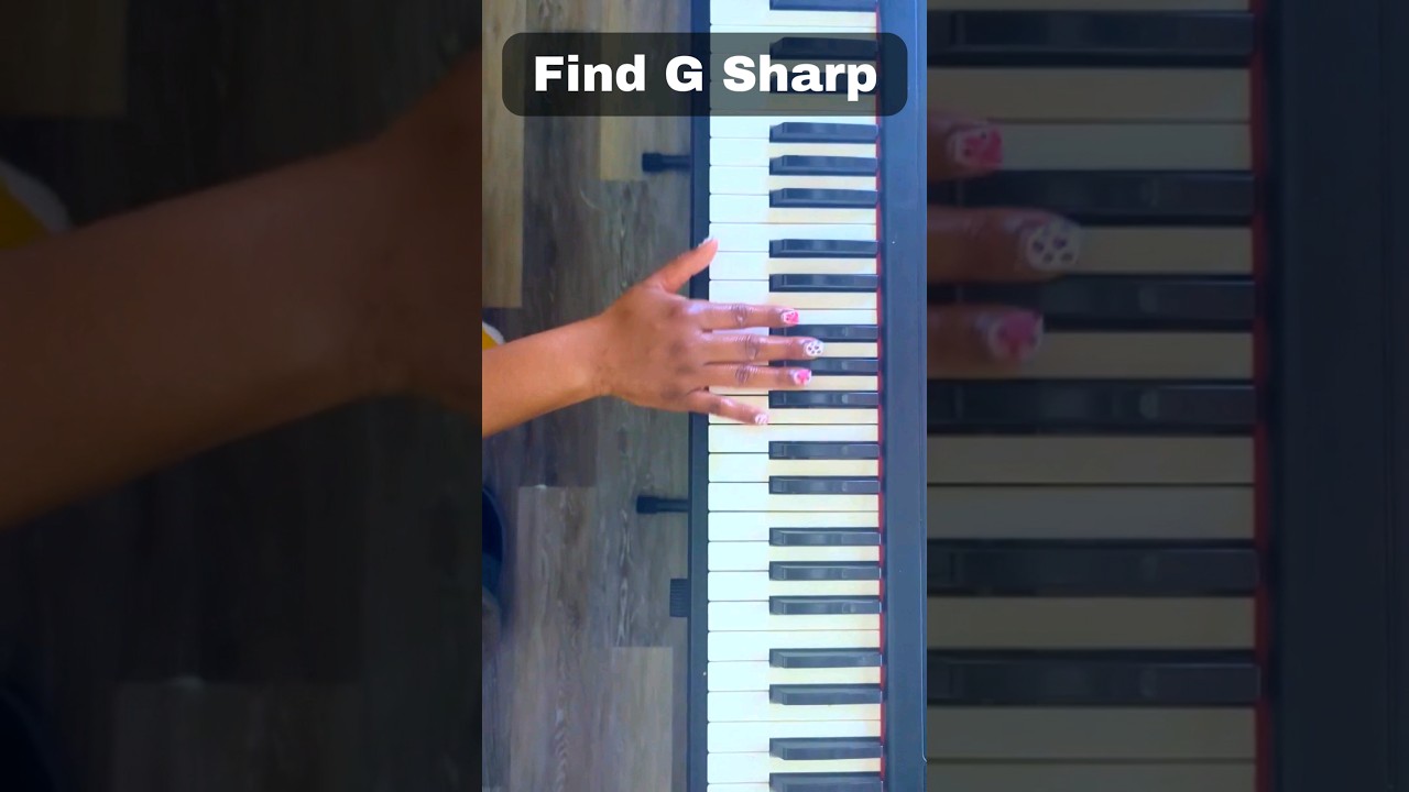 Where is G SHARP on the Piano?