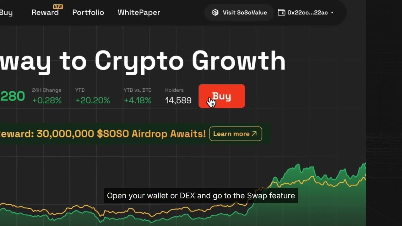 How to purchase SSI tokens on SoSoValue