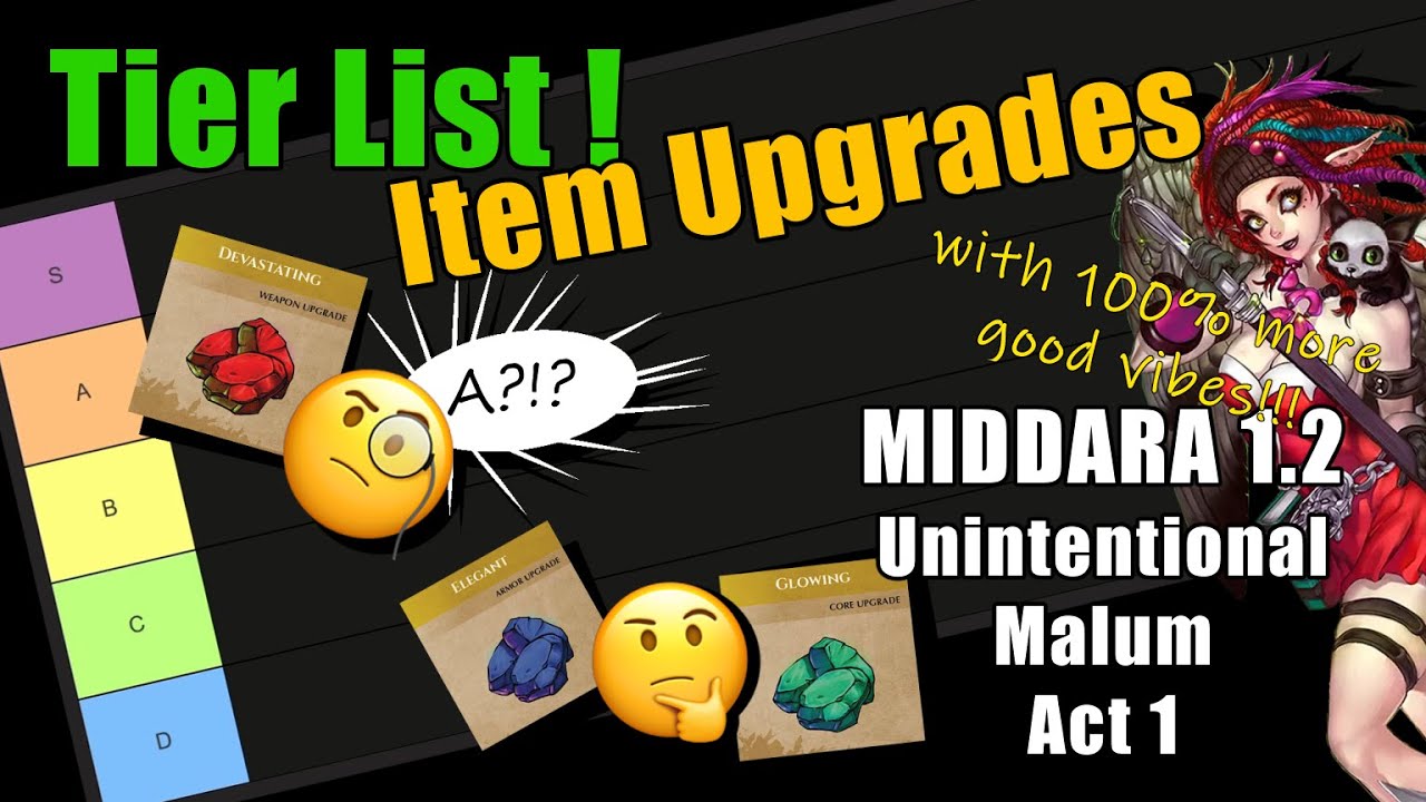 Middara 1.2 Tier List - Item Upgrades