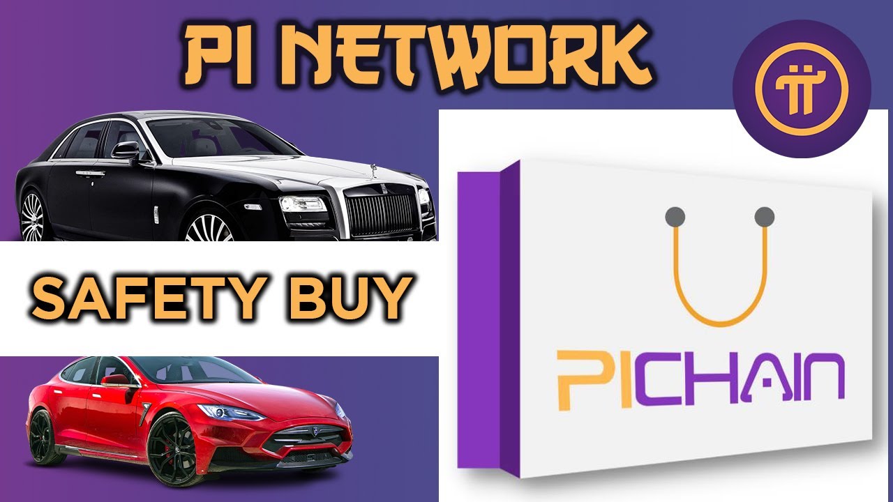 Pi Chain Mall Update Pi Network - The BRAINSTORMING Apps Test | (MUST WATCH)