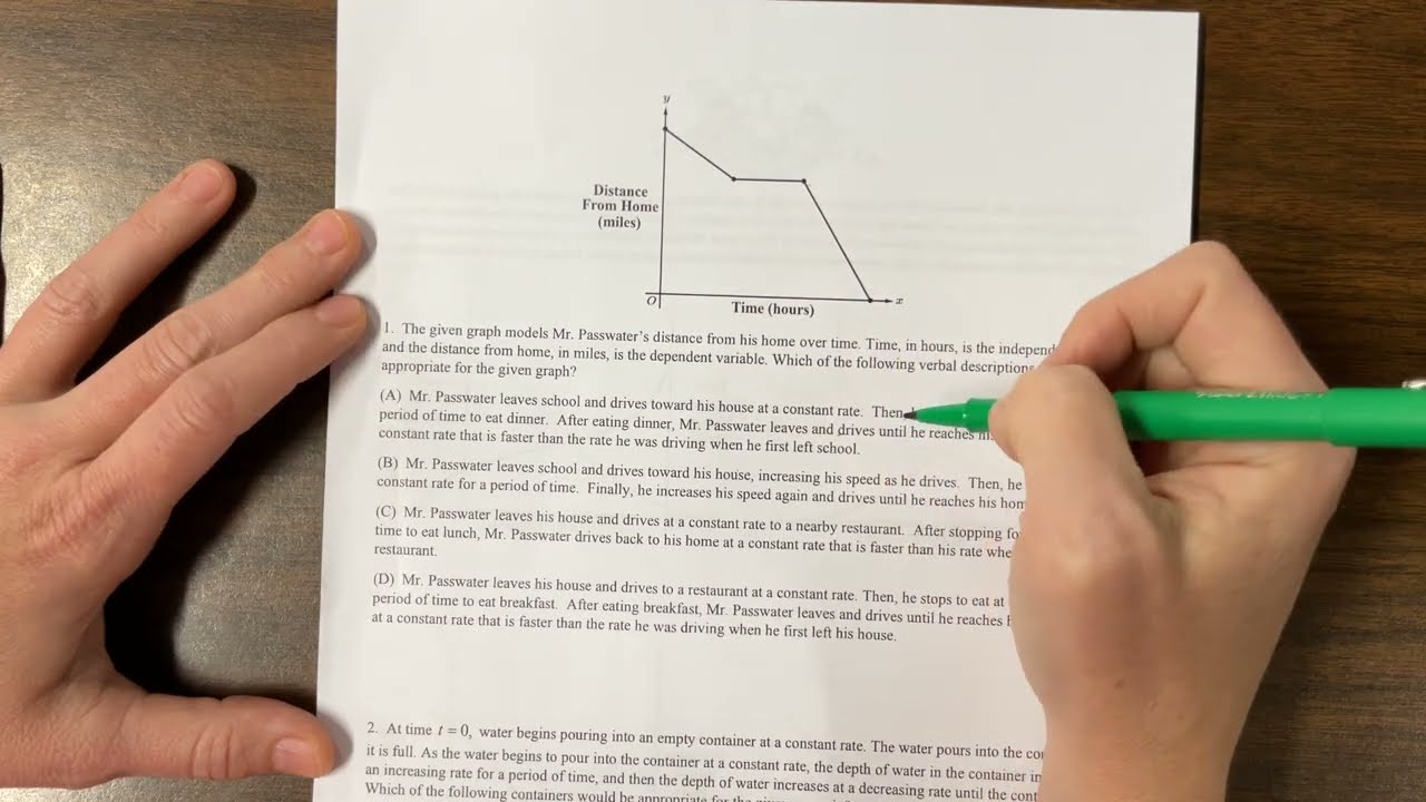 AP PreCal MCQ Review Unit 1, video 1