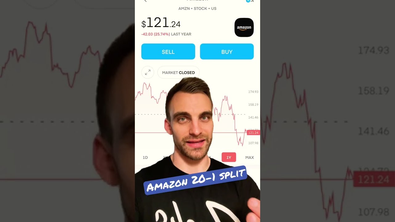AMAZON FOR $121 | Stock Split