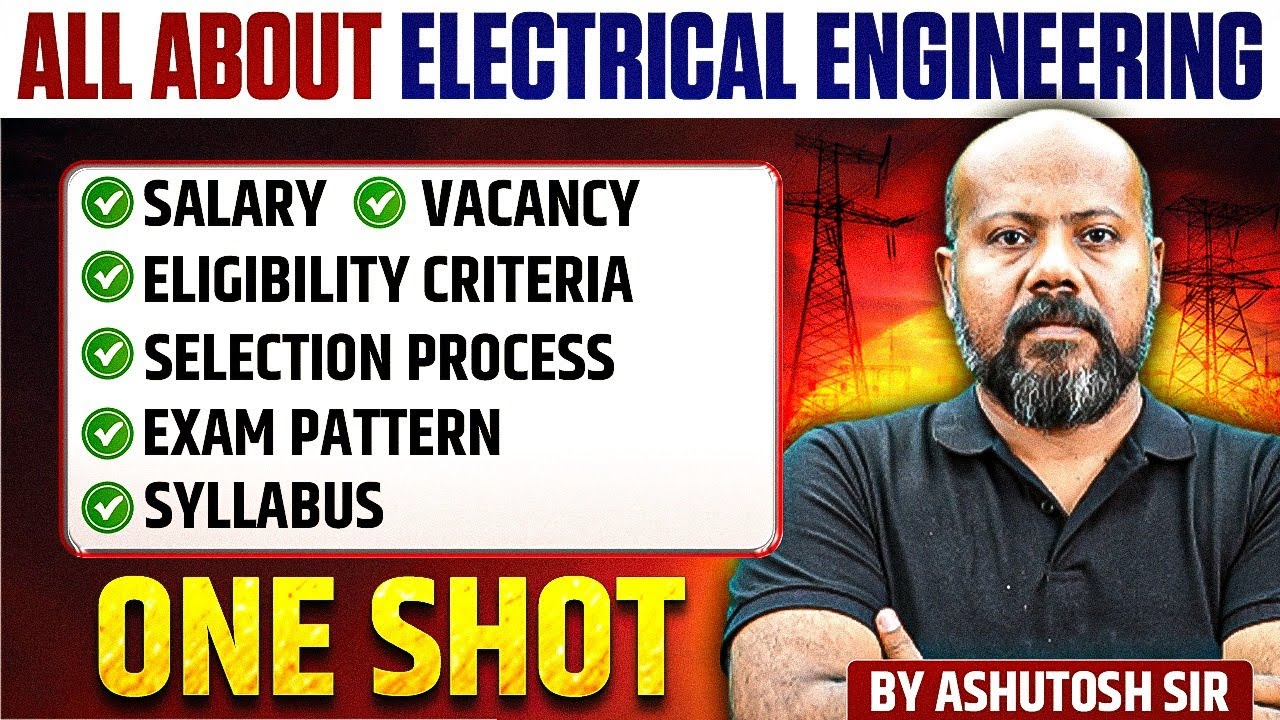 GATE Electrical Engineering One Shot: Syllabus, Exam Pattern, Cut Off, Salary | GATE 2026 Strategy