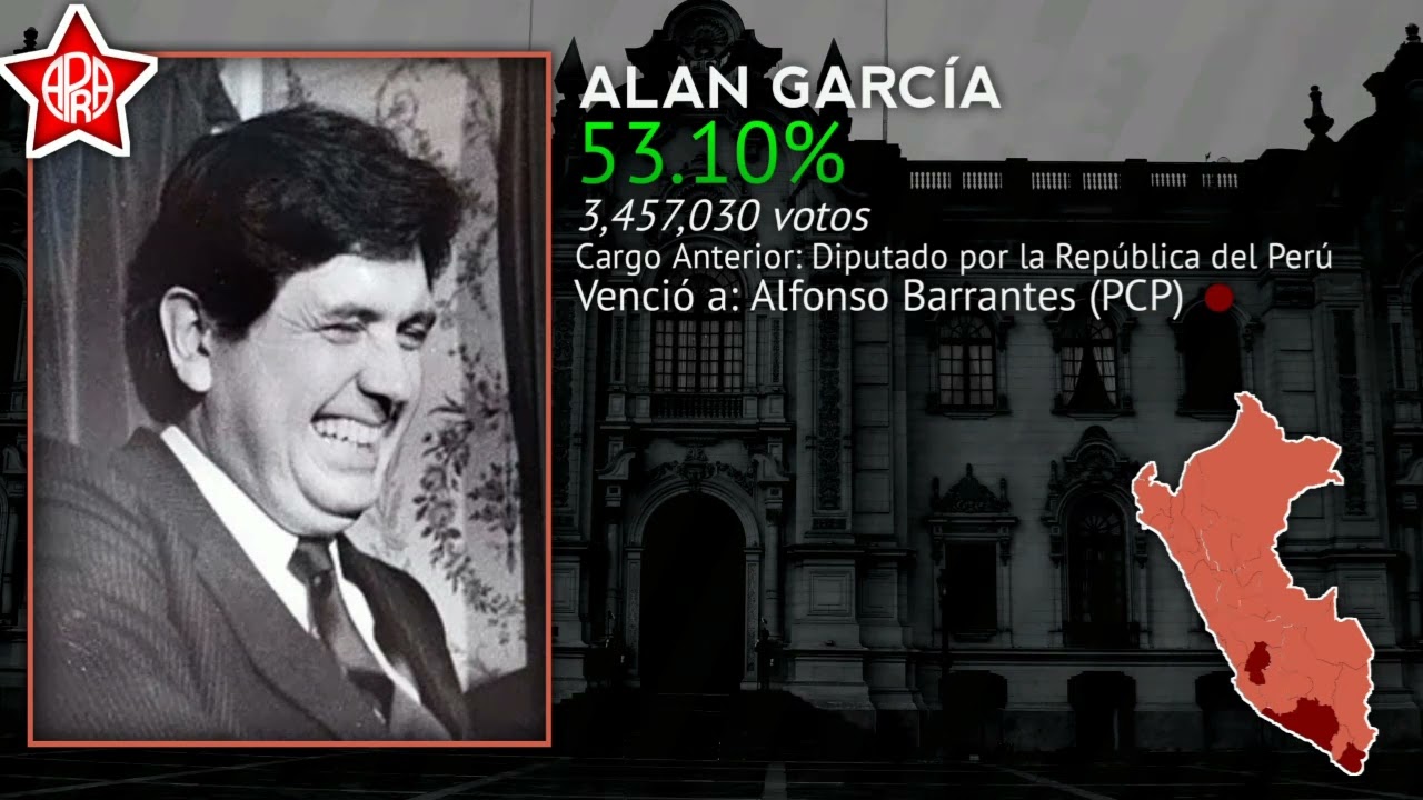 Alan García - Alan García Llegará - Jingle de Alan García (1985) Con subtítulos