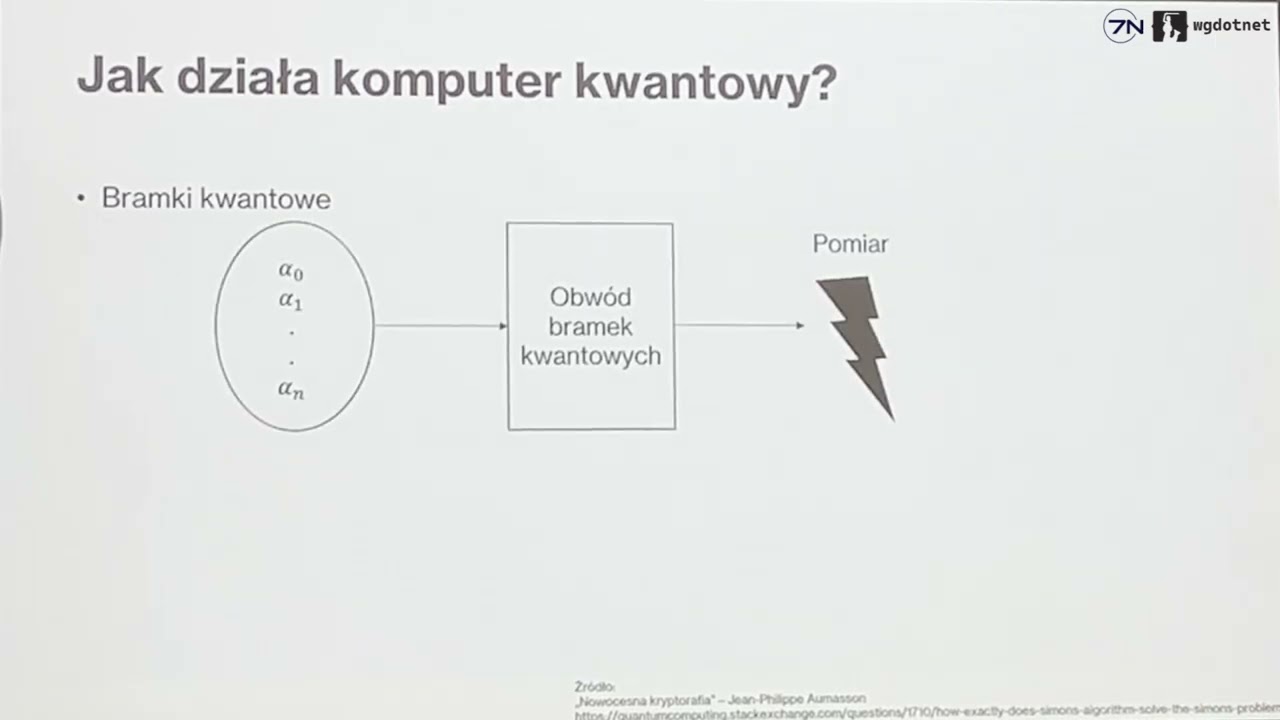 177 Spotkanie #wgdotnet. Bartek Różański: Kryptografia postkwantowa - czy .Net jest na nią gotowy?