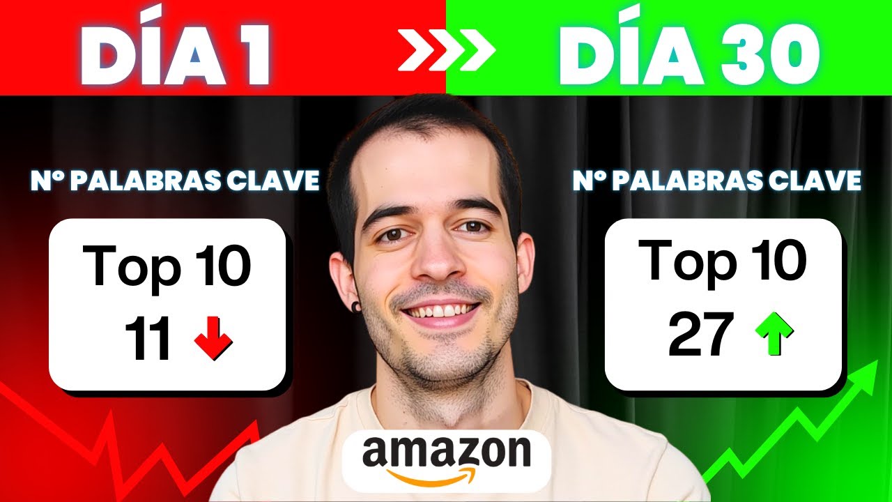¿Tu Producto Sube o Baja en Amazon FBA? (Mira Esto)