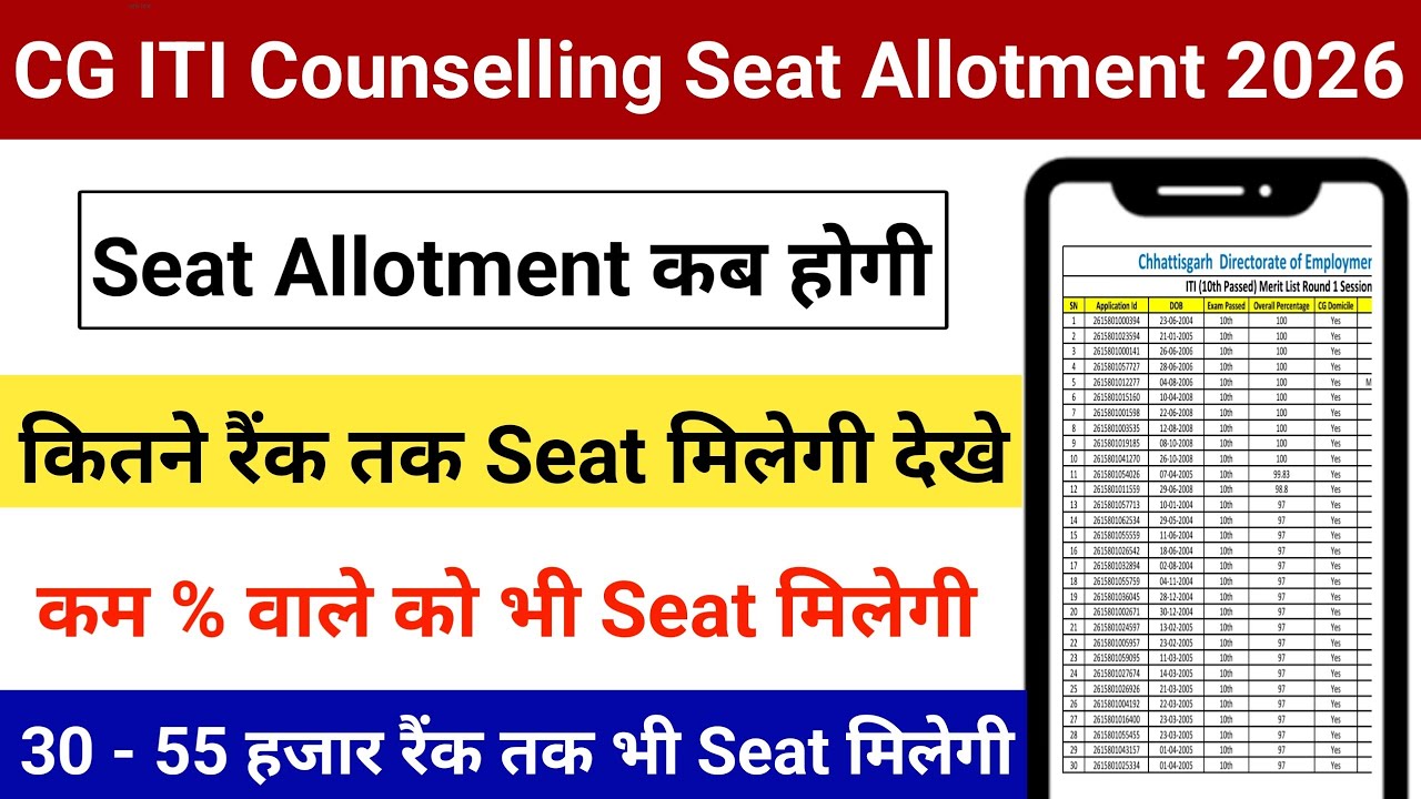 CG ITI Counselling Seat Allotment 2026 | Up to What Rank Will You Get a Seat? Cutoff Analysis