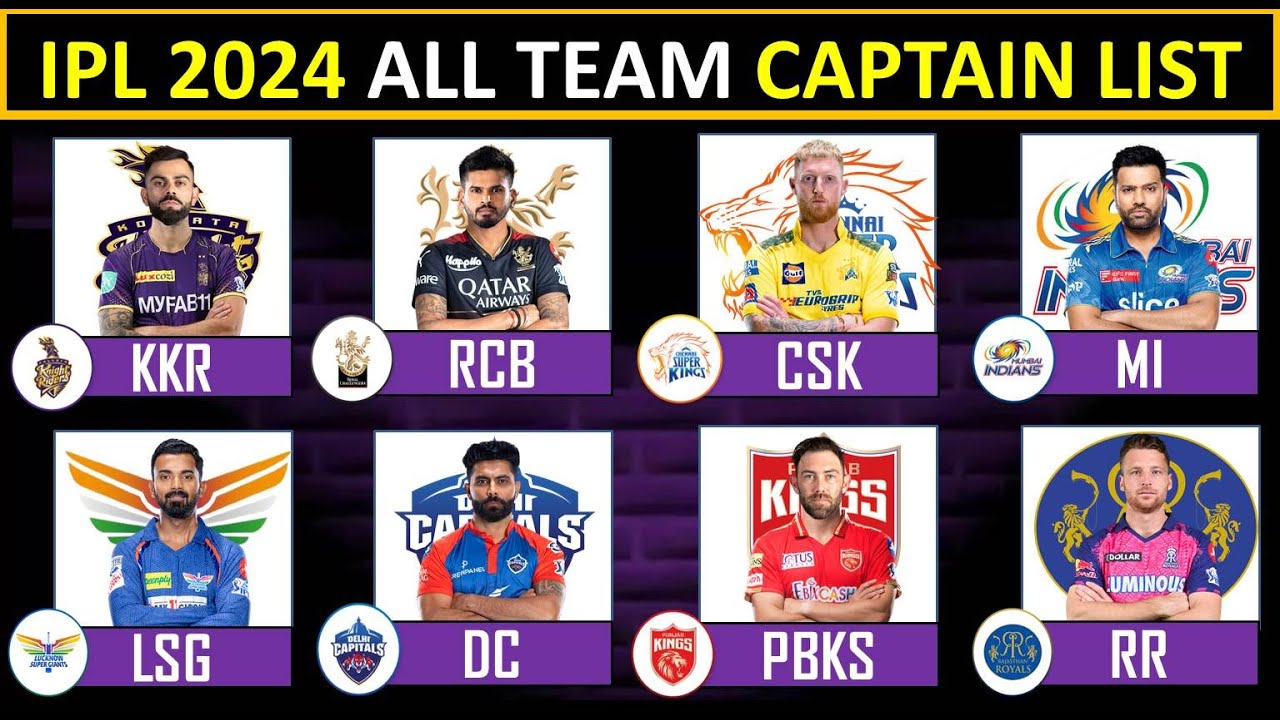 IPL 2024 | All Team Captain List | KKR CSK RCB MI DC PBKS SRH RR GT LSG
