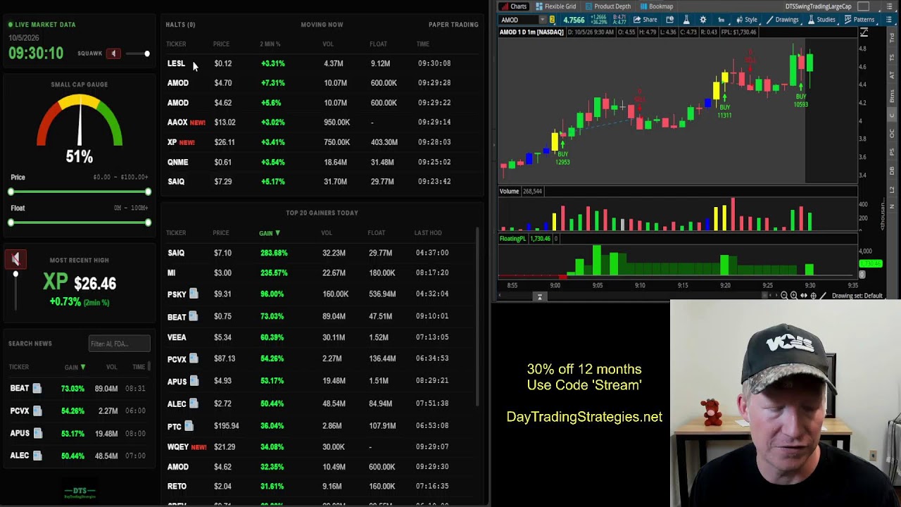 Real-Time Stock Scanner LIVE (Perfect for Day Trading) [Voice and Camera]