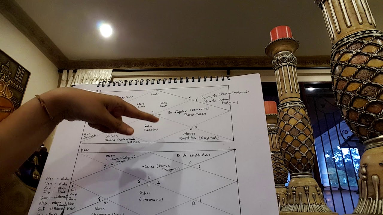 PAST LIFE ANALYSIS - 2ND CASE