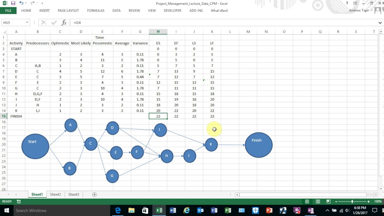Project Management   CPM in Excel