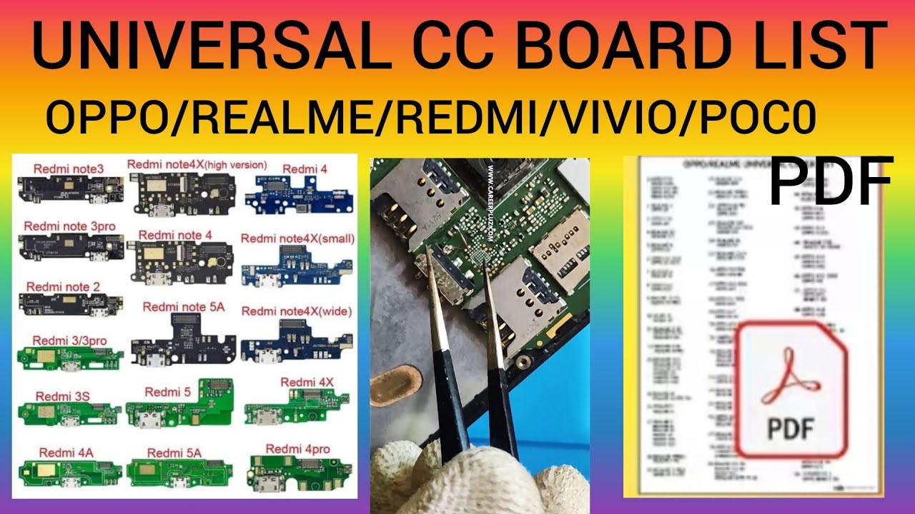 UNIVERSAL CC BOARD LIST POCO/REDMI/VIVO/OPPO/REALME....यूनिवर्सल CC  बोर्ड सूची।