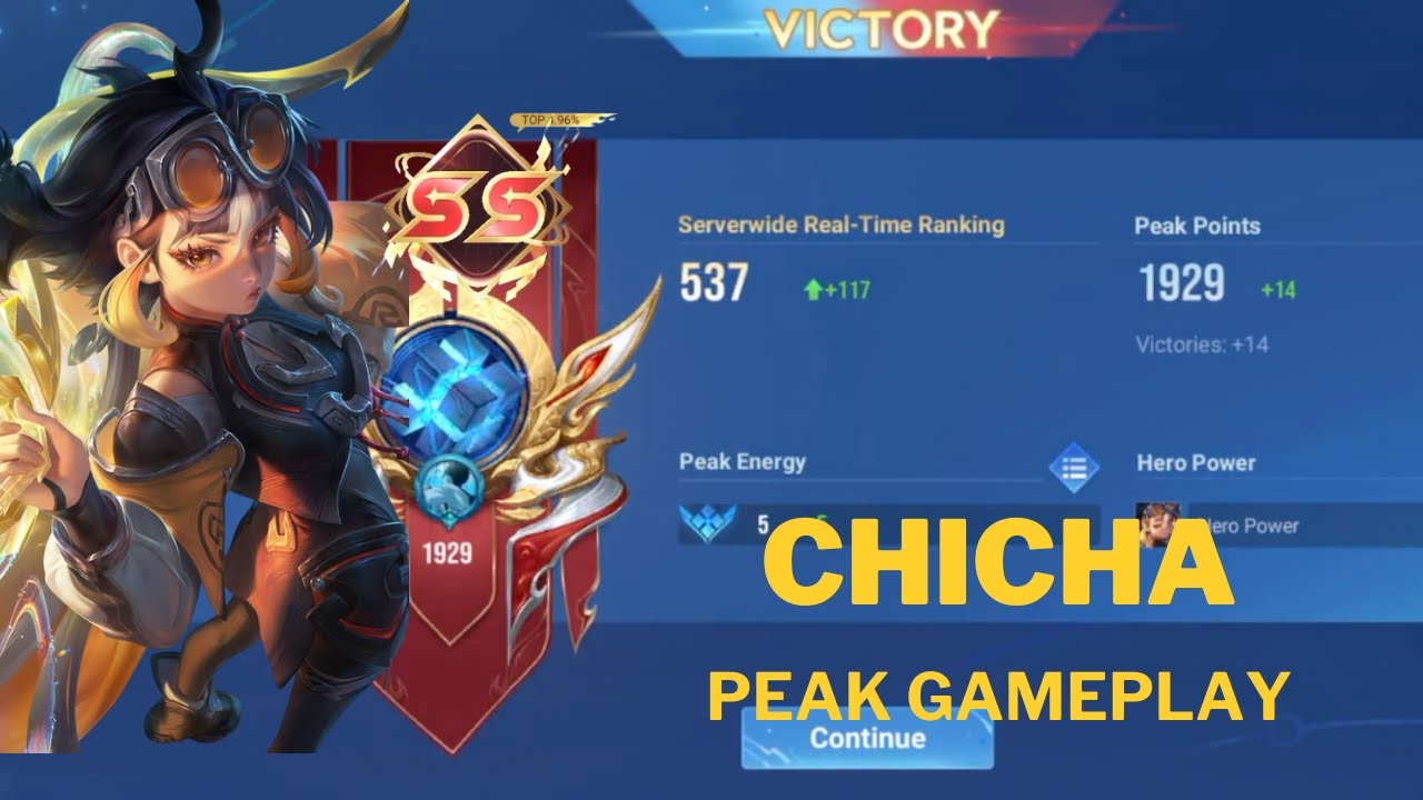 1900+ PEAK! 2S CHICHA FULL GAMEPLAY | HONOR OF KINGS