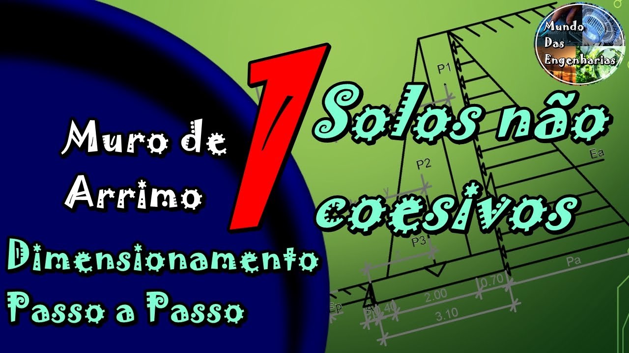 Cálculo de muro de arrimo passo a passo 1 - Dimensionamento para solos não coesivos