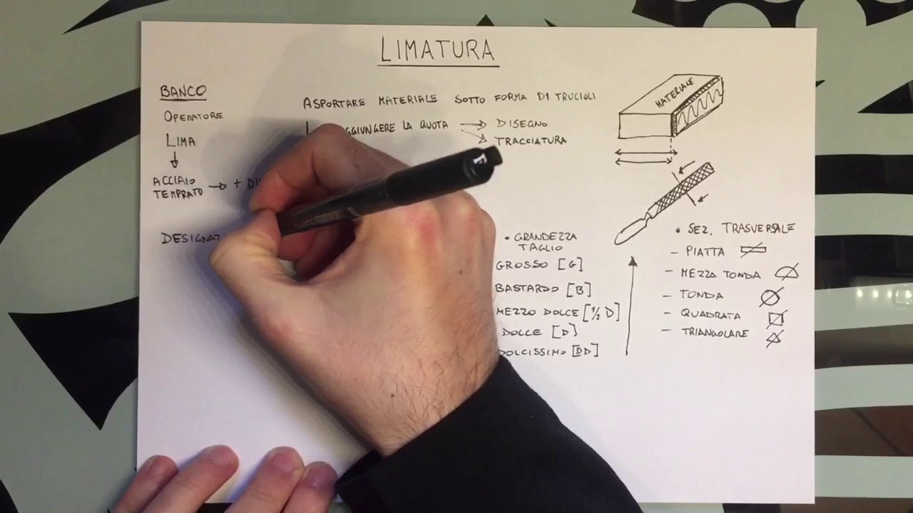 Limatura