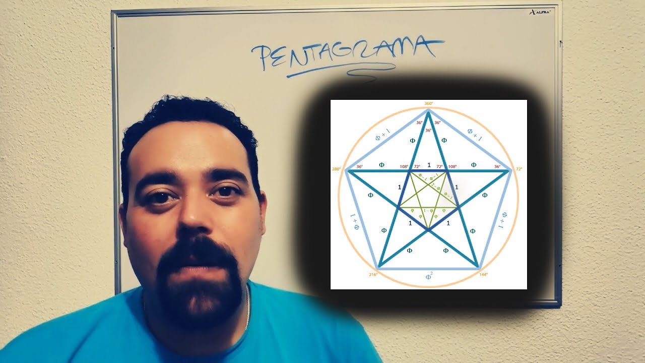 LA SIMBOLOGÍA OCULTA DEL  PENTAGRAMA - LA TÉCNICA SECRETA Y LOS PRINCIPIOS DEL MENTALISMO