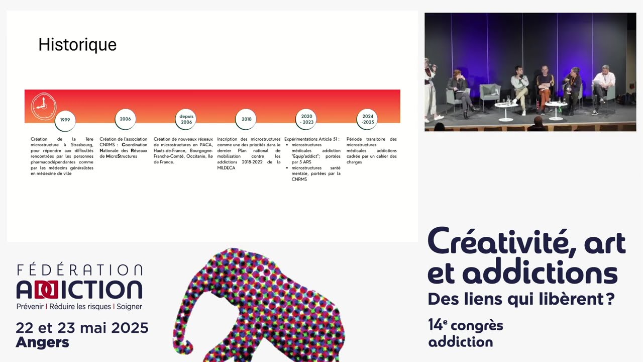 Congrès Addiction 2025 : Repenser et innover dans les organisations de travail