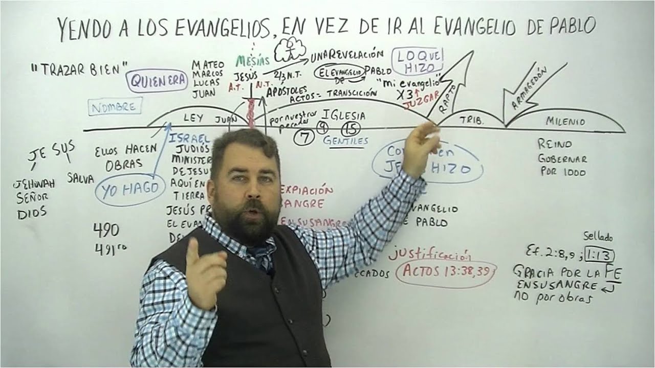 Yendo a Los Evangelios en Vez de Ir al Evangelio de Pablo